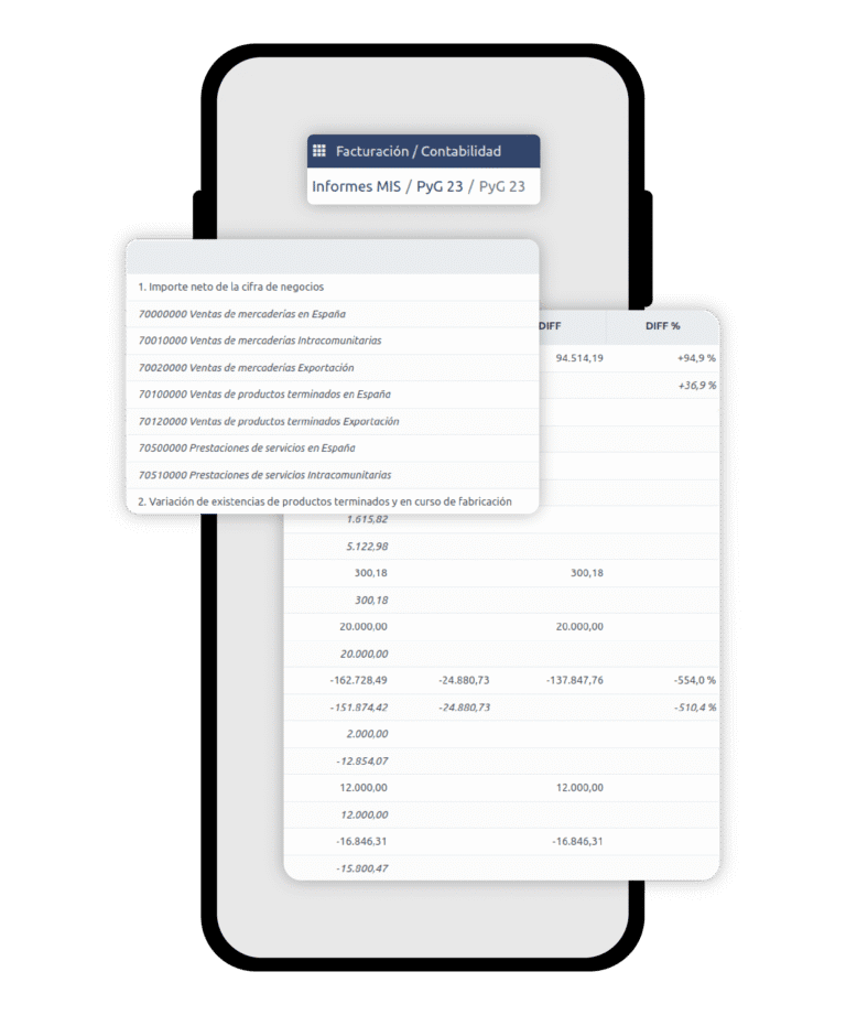 Gestión presupuestaria desde ERP - Gextia