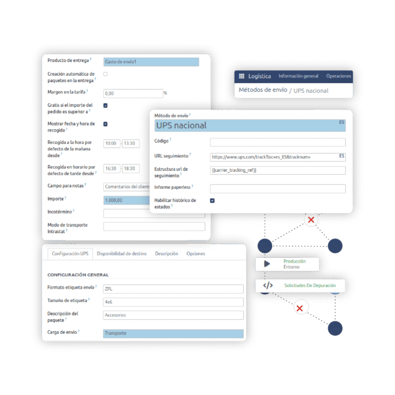Integración UPS en ERP Gextia