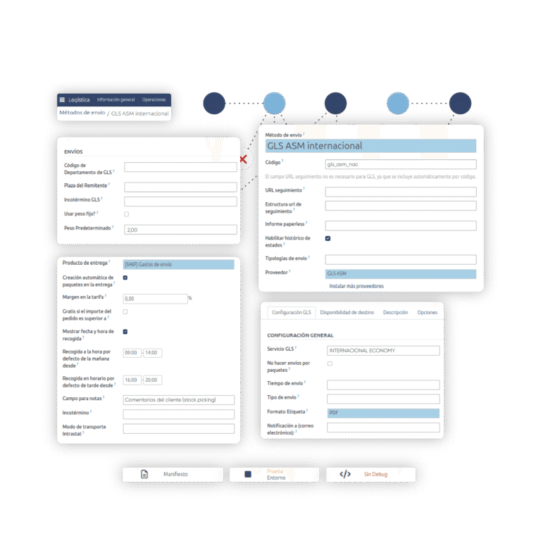 Integración GLS en ERP Gextia