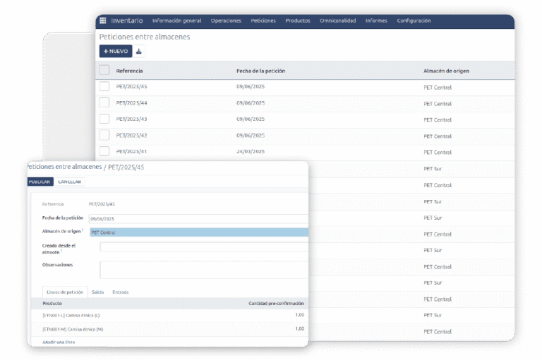 Peticiones entre almacenes a través del ERP