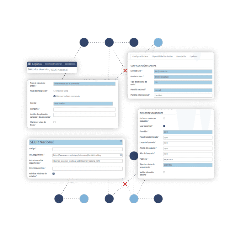 Integración SEUR en ERP Gextia