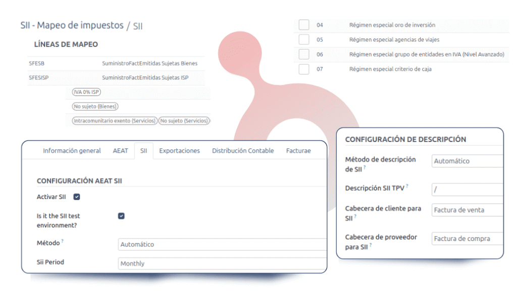Líneas de mapeo del SII, activación y configuración del SII.